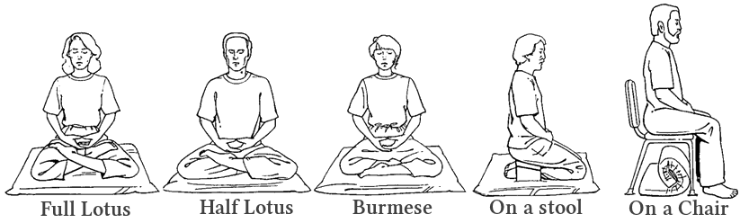 Meditation Sitting Positions: Chair to Full Lotus Guide